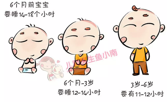 春雨医生 春雨医生