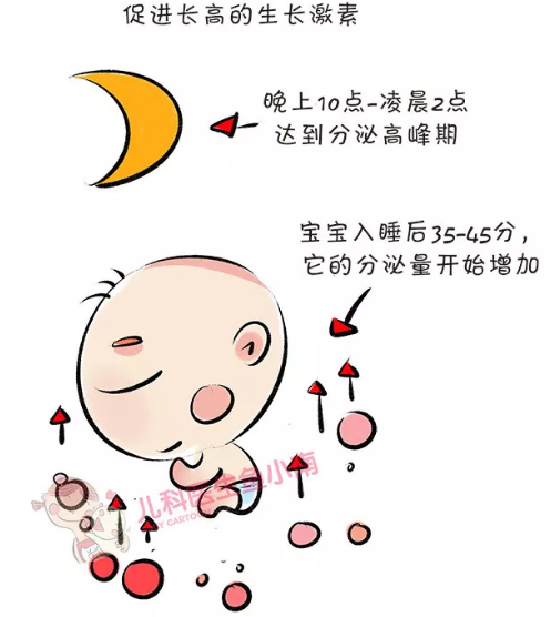 春雨医生 春雨医生