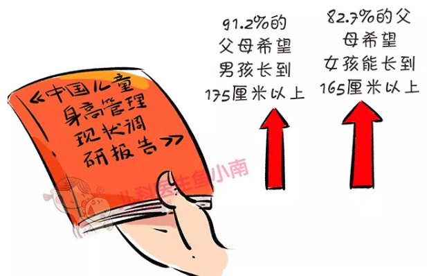 春雨医生 春雨医生