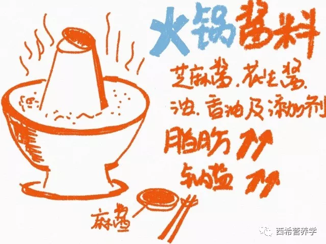 春雨医生 春雨医生