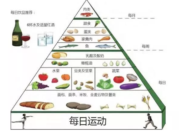 春雨医生 春雨医生
