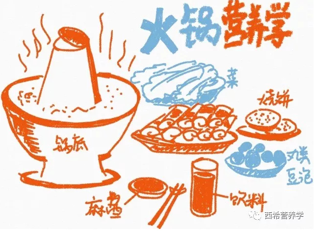 春雨医生