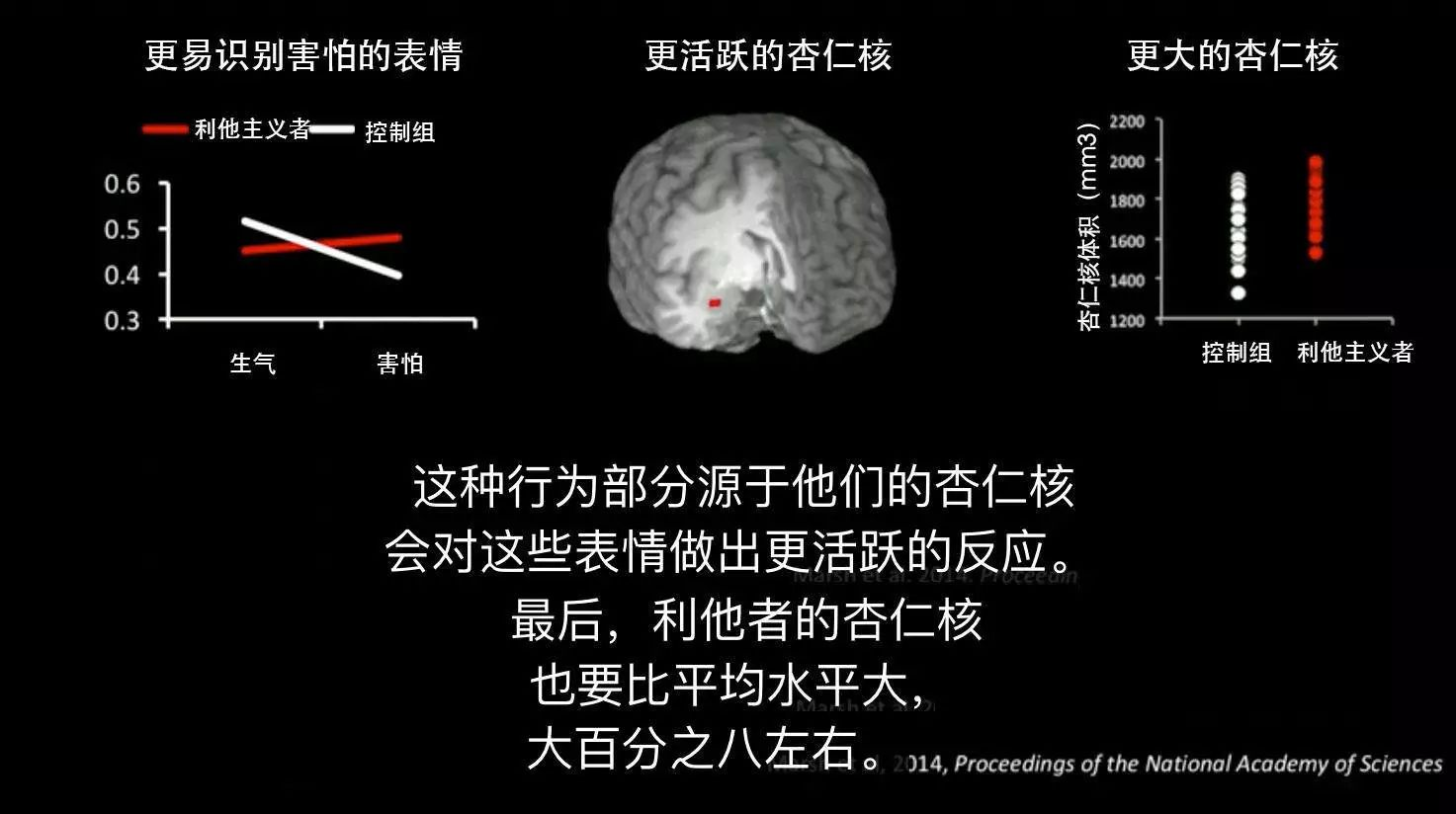 春雨医生 春雨医生