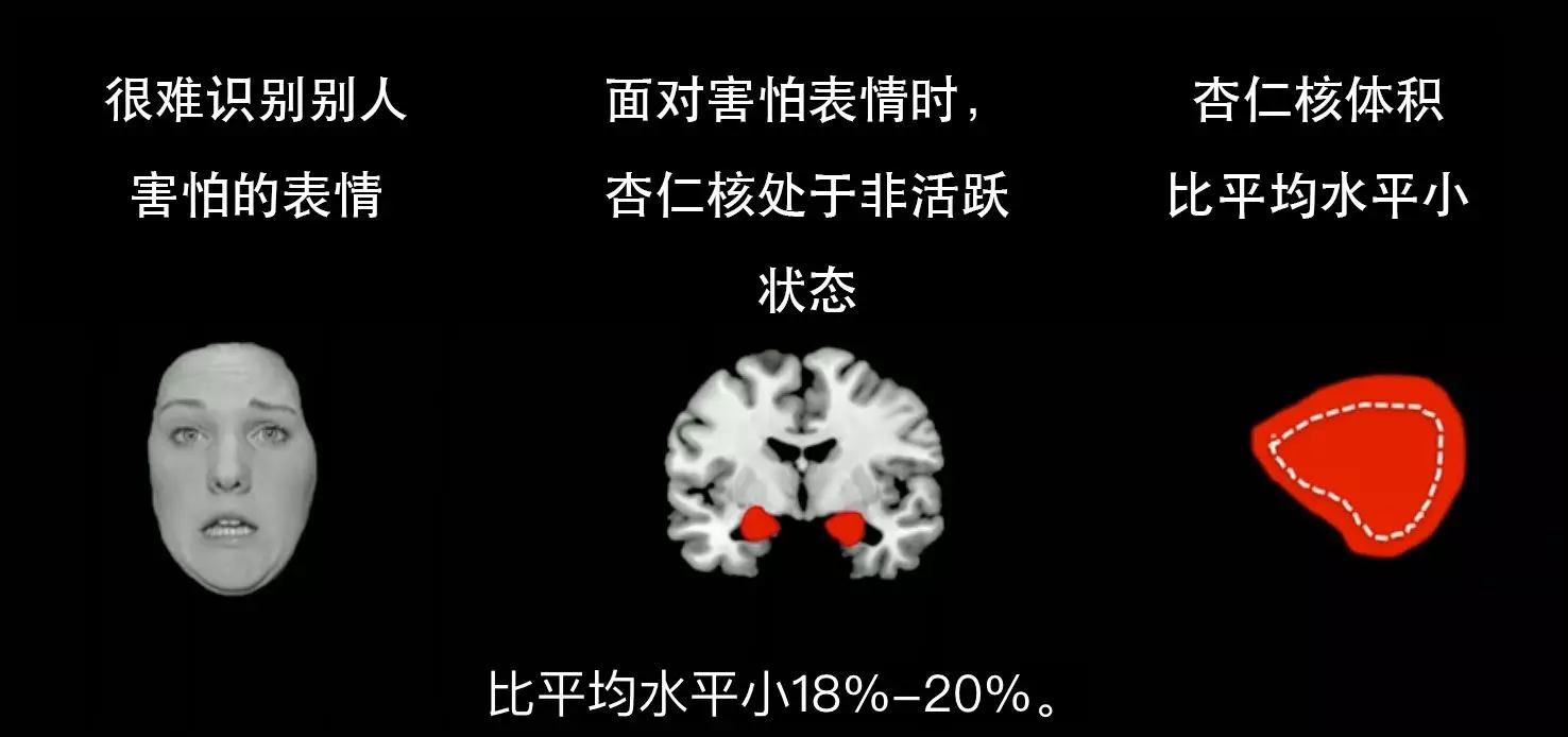 春雨医生 春雨医生