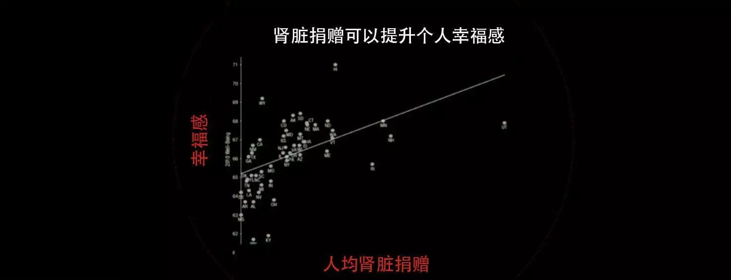 春雨医生 春雨医生