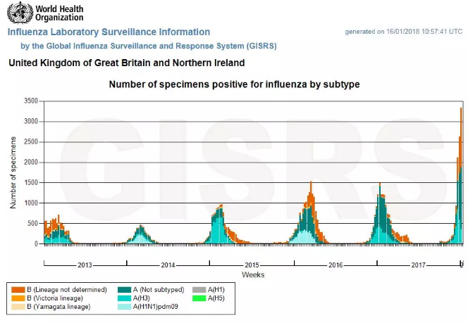 春雨医生 春雨医生
