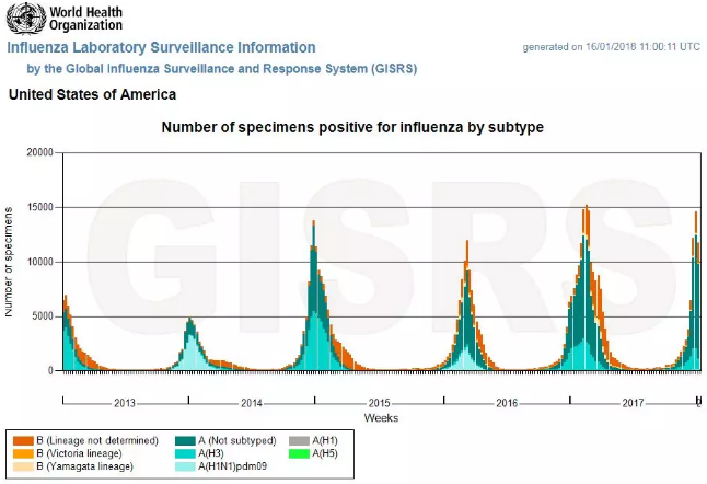 春雨医生 春雨医生