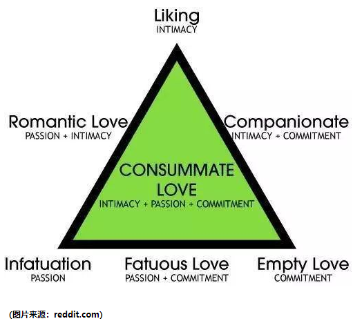 春雨医生 春雨医生