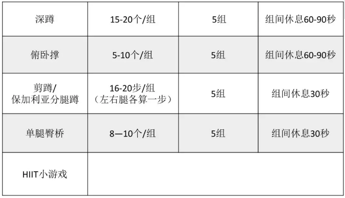 春雨醫(yī)生