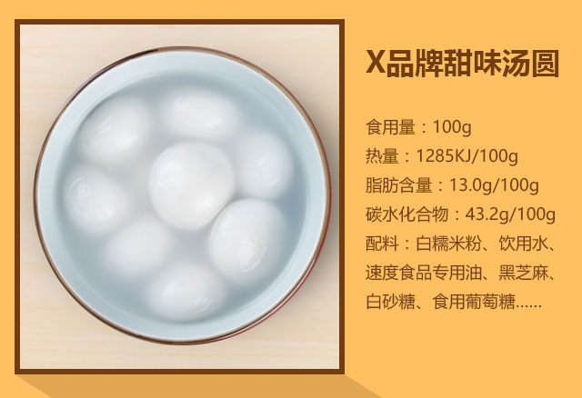 春雨医生
