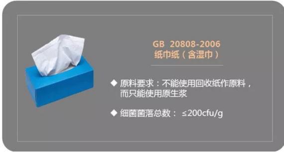 春雨医生 春雨医生