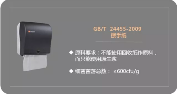 春雨医生 春雨医生