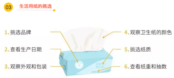 春雨医生 春雨医生