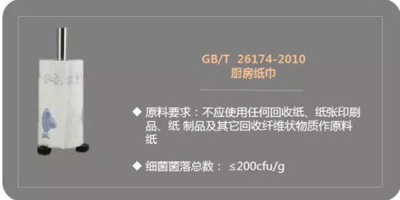 春雨医生 春雨医生