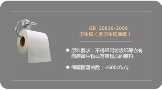 春雨医生 春雨医生