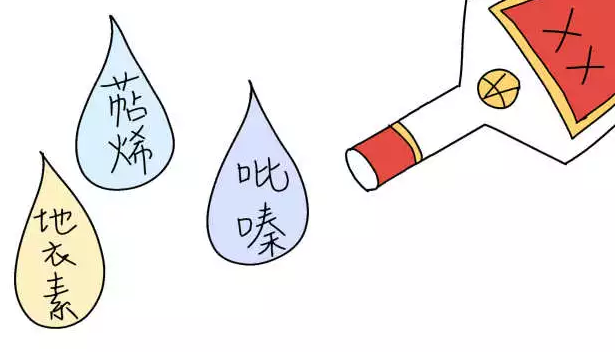 春雨医生 春雨医生