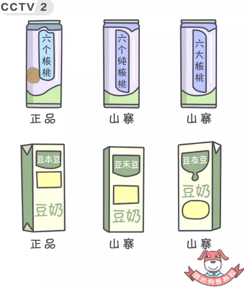 春雨医生 春雨医生