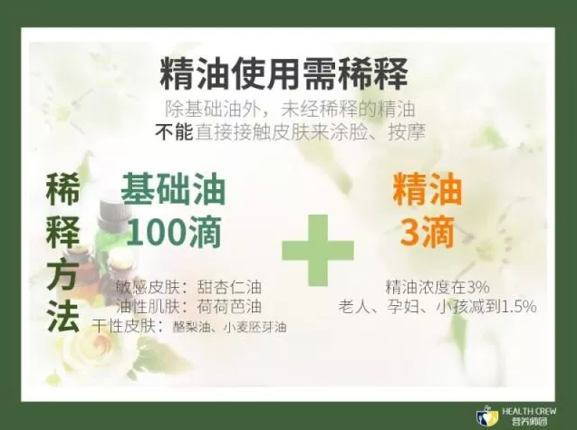春雨医生