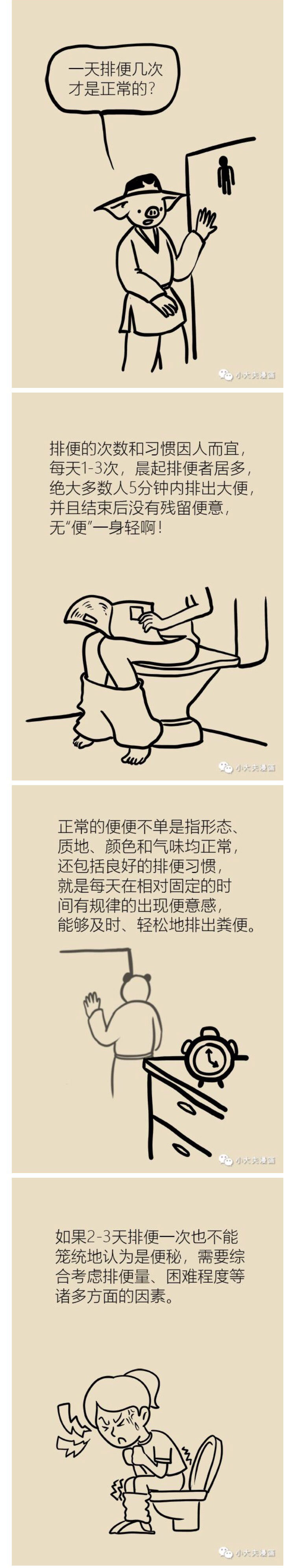 春雨医生