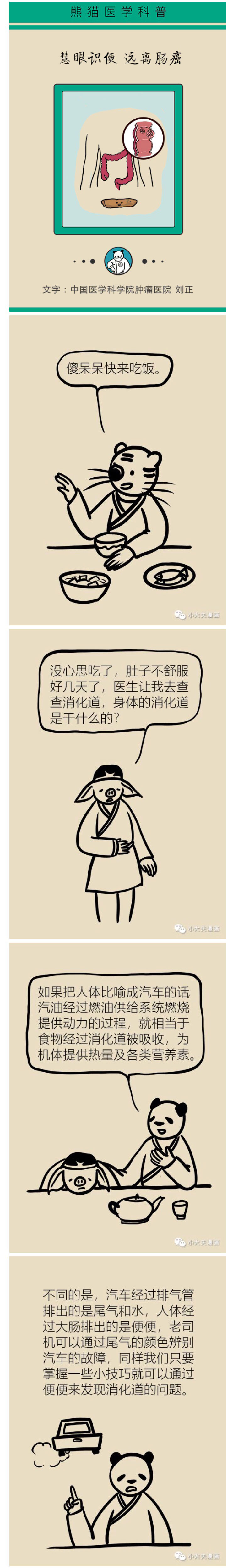 春雨医生