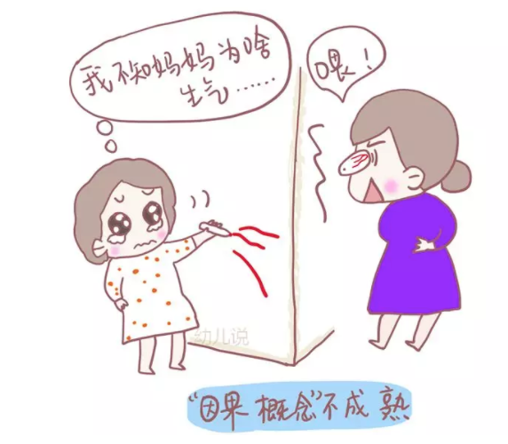 春雨医生