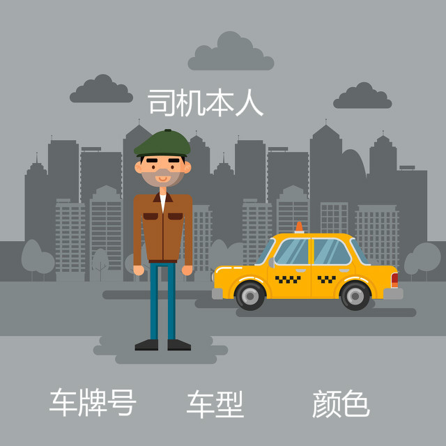 春雨医生 春雨医生