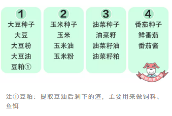 春雨医生