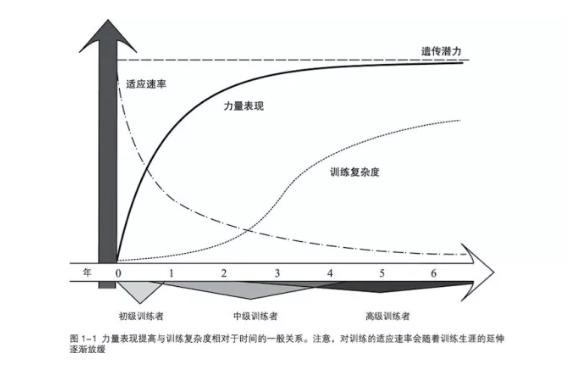 春雨医生