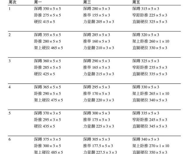 春雨医生