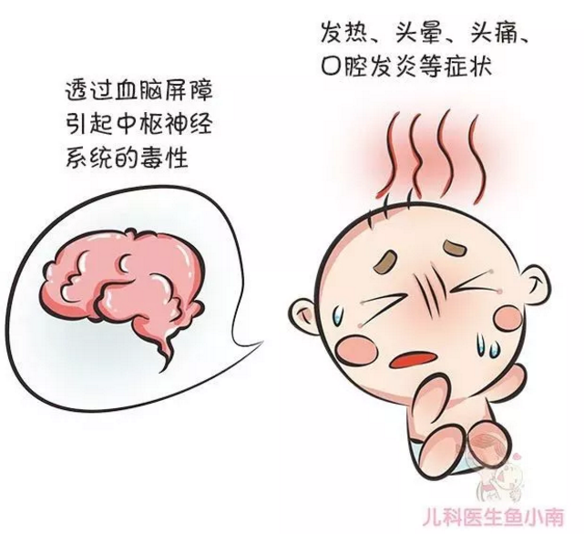 春雨医生