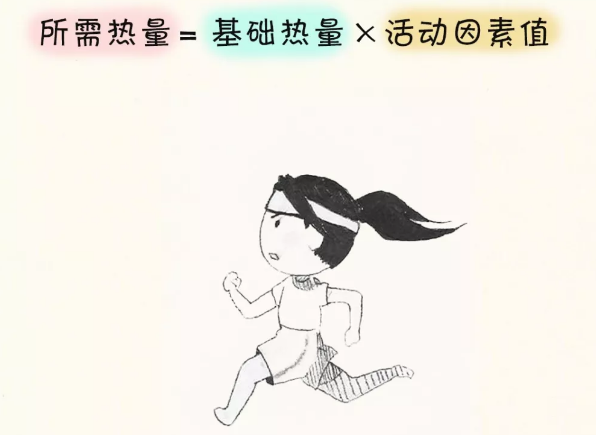 春雨医生 春雨医生