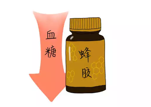 春雨医生
