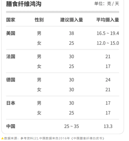 春雨医生 春雨医生