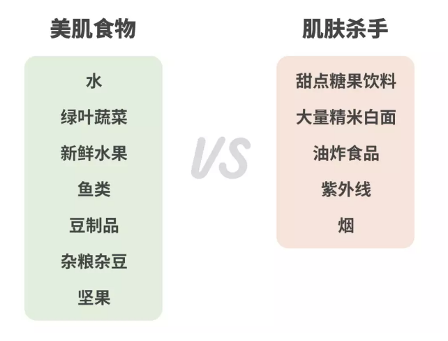 春雨医生 春雨医生