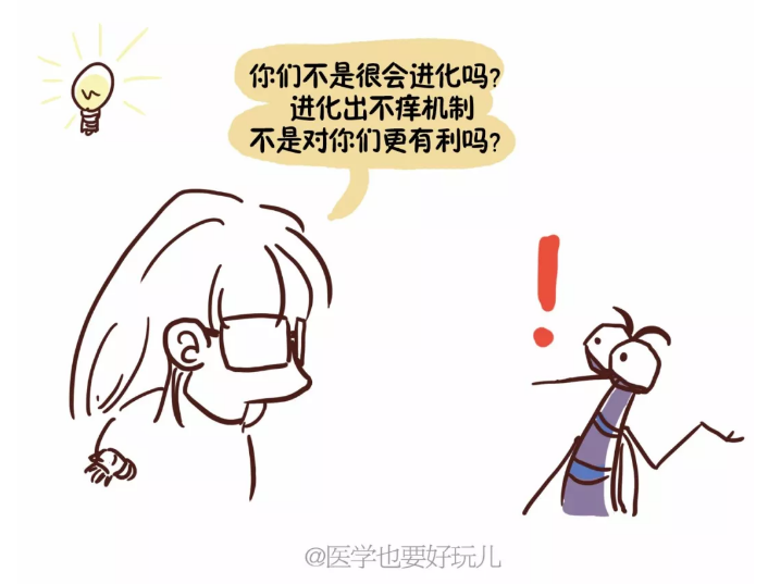 春雨医生