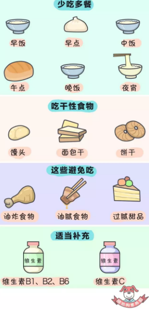 春雨医生