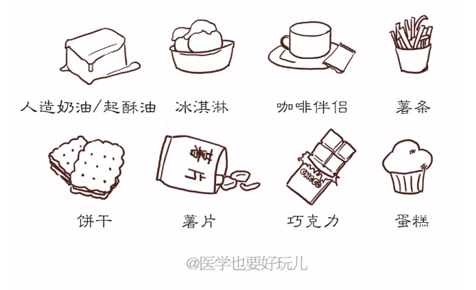 春雨医生
