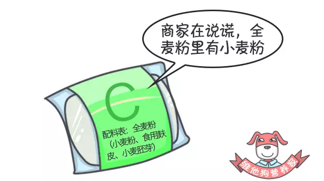 春雨医生