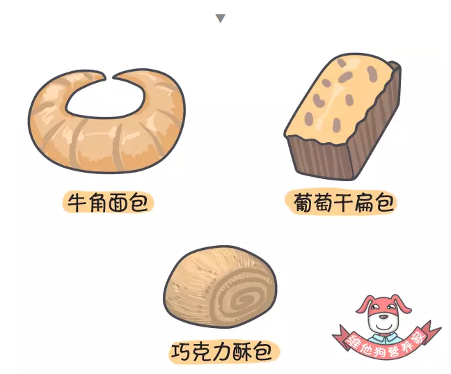 春雨医生