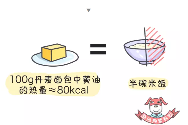 春雨医生