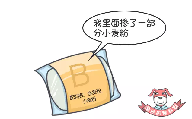 春雨医生
