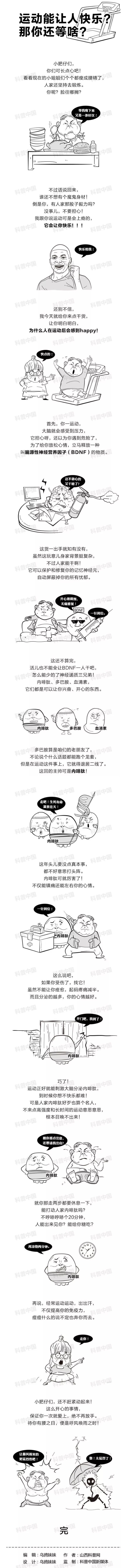 春雨医生