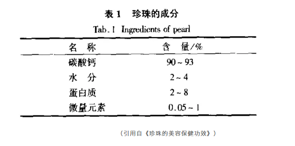 春雨醫(yī)生