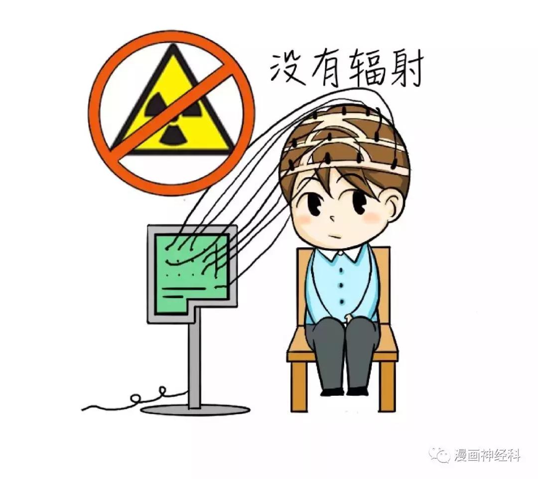 怪吓人的脑电图到底是检查什么的有没有辐射