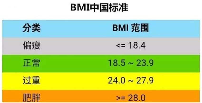 BMI.jpg