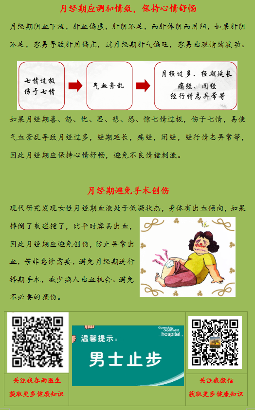 【特殊生理时期】:月经期的保健知识