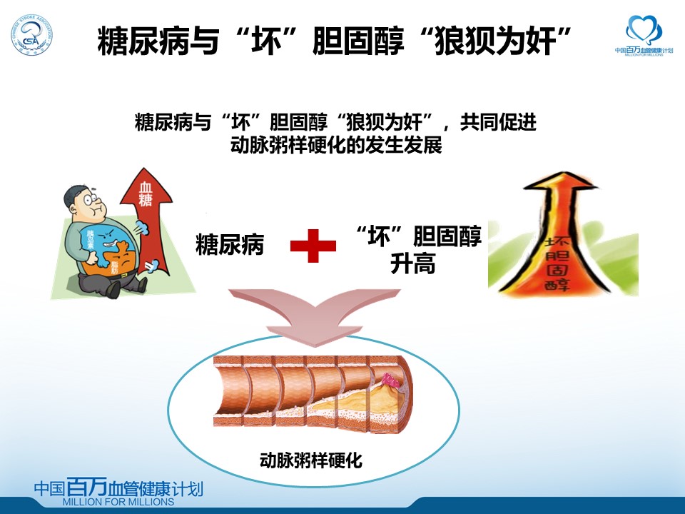 高甘油三酯血 食物_胆固醇高尿酸高适宜吃那些食物_甘油三酯高不能吃什么 这10类食物要远离