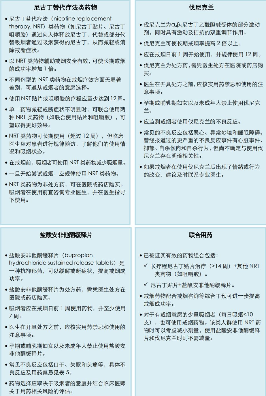 (7)戒烟药物可能会影响体内其他药物的代谢(如氯氮平,华法林等),必要