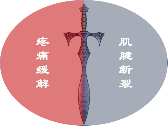 啥是封闭?-春雨医生