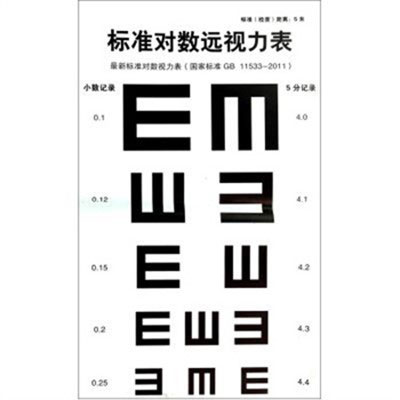 春雨医生 春雨医生